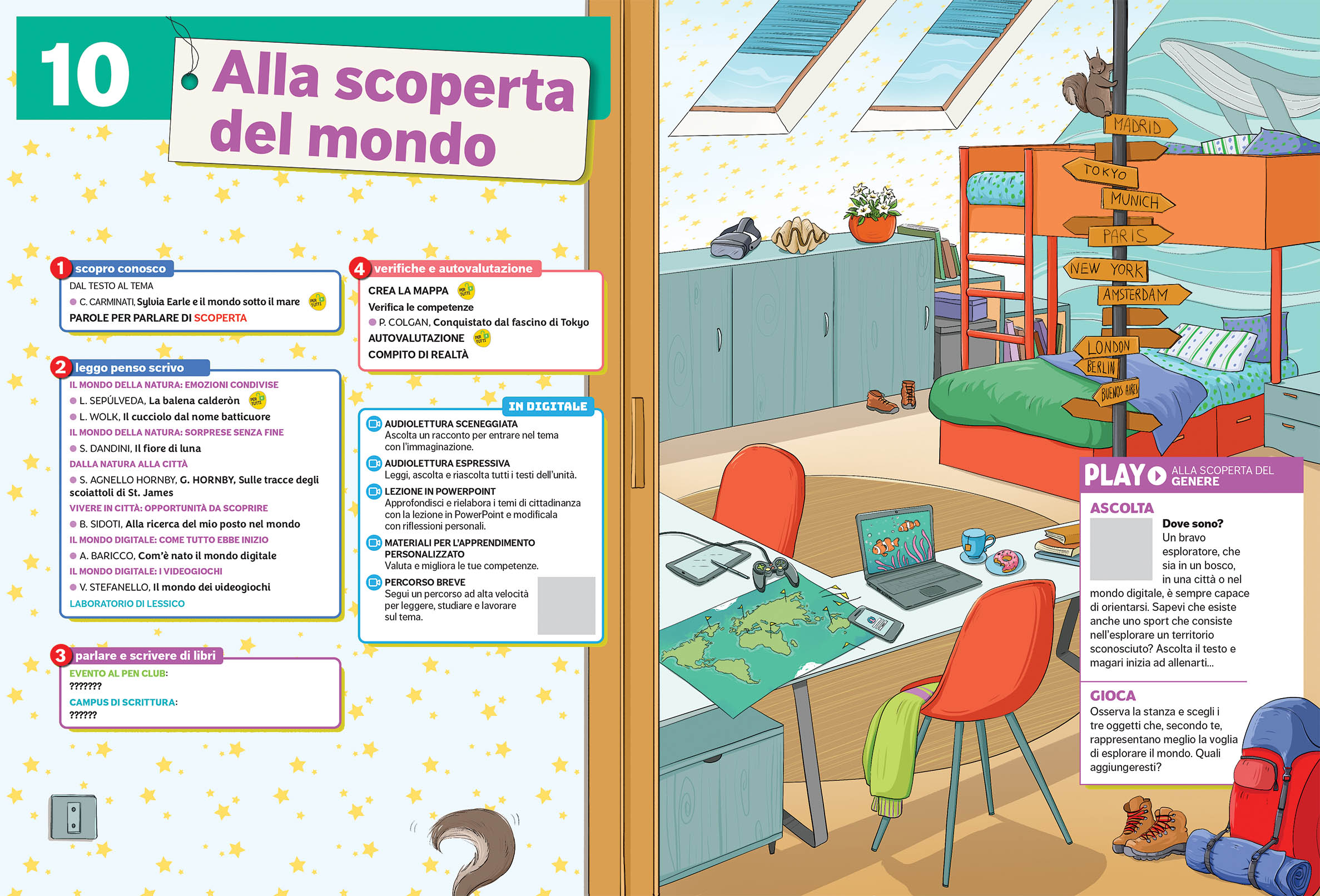Alla